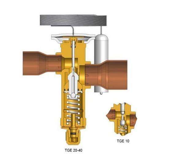 熱力膨脹閥 熱力膨脹閥