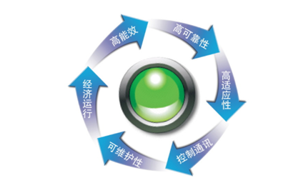 精密空調(diào)特點(diǎn) 精密空調(diào)特點(diǎn)